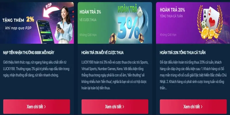 Điền thông tin cá nhân vào form đăng ký BetVip